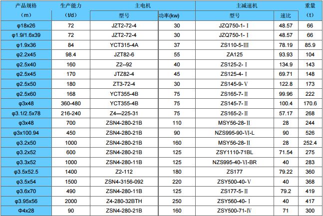 2024澳门开门奖结果