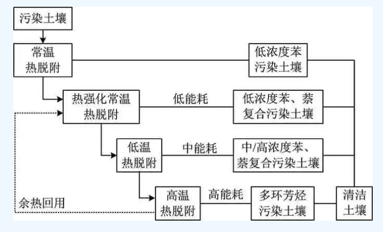 2024澳门开门奖结果